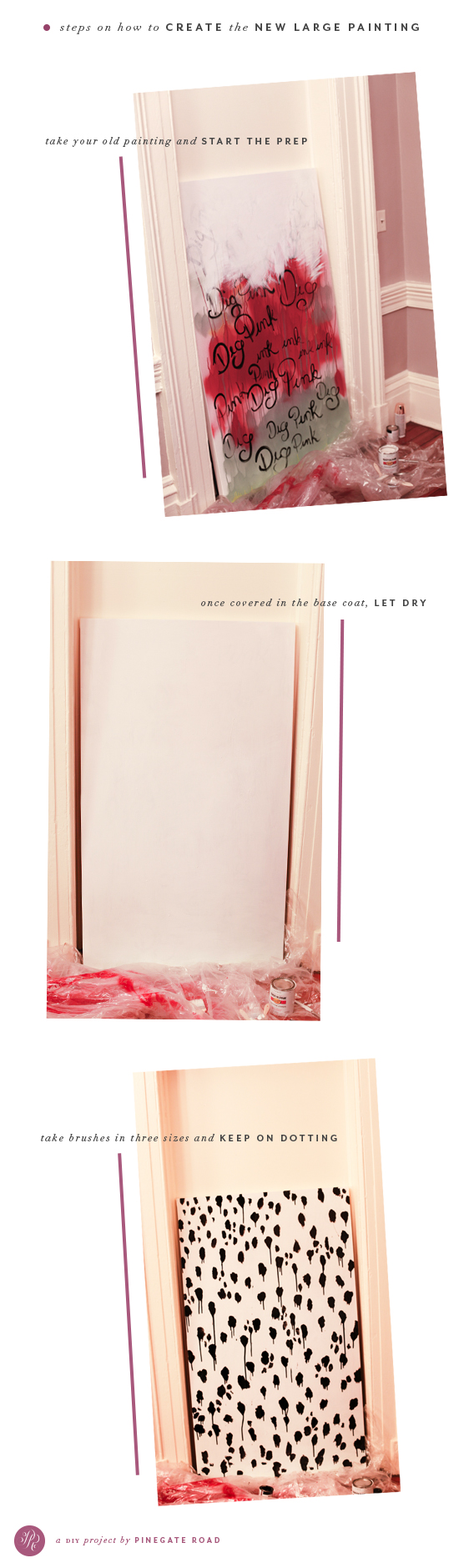 DIY large painting for over the mantle - Pinegate Road - Steps on how to create a large DIY painting for above a mantle