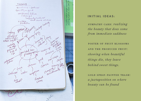 ITERATIVE INSPIRATION | part one | the brainstorming | Pinegate Road